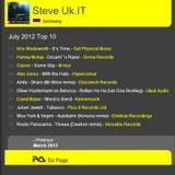 STEVE U.K.IT! Climax Afterhours 066 -15.07.2012