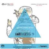 All Fm every Wednesday with Gorilla Chilla 1-2 Pm with 14/5/14