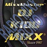 Milwaukee Local Radio Station Promo Mixx
