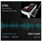 Fresh R&B Mix Part 2
