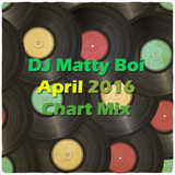 April 2016 Chart Mix