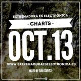 EXTREMADURAESELECTRONICA CHART 003# MIXED BY IVAN CHAVES