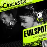 Bulletcircuit PODCAST#20 mixed by EVILSPOT