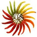Chilli Jam