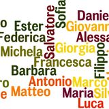 Il tuo nome mi suona
