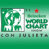 HWCS 12-11 10 marzo 2012