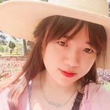 Nguyễn Thu Thuỷ's History | Mixcloud