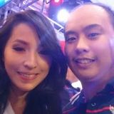 Jeno Mari Oliver Belisario Following Mixcloud mixcloud