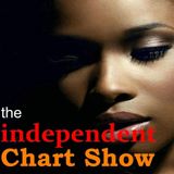 The Independent Chart Show Week Ended 24 June 2018