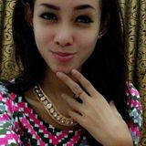 FDJ Sandu