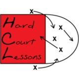 Hard Court Lessons  Leadership