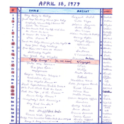 YachtDisco 56 - Duke's Disco Dynamite - 4-18-79