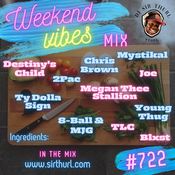 Weekend Vibes 722 R&B MIX