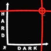 Dark & Deep DnB Mix