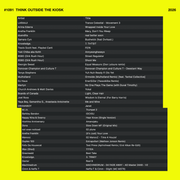 #1091 NEW DUENDITA / KNXWLEDGE / NAPPY NINA / SHED / DEXTER / MACHINEDRUM / NOT EVEN NOTICED / ...