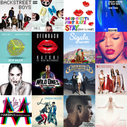 POP MIX - Dancefloor Anthems (Best of 2010s)