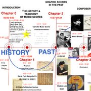 Graphic scores revisited
