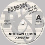 NEW CHART ENTRIES FOR OCTOBER 1981