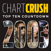 Chartcrush Top Ten 2003