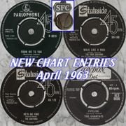 NEW CHART ENTRIES : April 1963