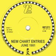 NEW CHART ENTRIES FOR JUNE 1981