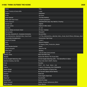 #1092 NEW ISAIAH RASHAD / YU SU / DBRIDGE / STEFAN VINCENT / DUVAL TIMOTHY / ASERRIN / CALIBRE