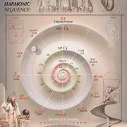 B Splixx's Extravaganza Year Mixx [2024]