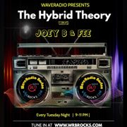 The Hybrid Theory - Apr 8, 2025