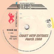 NEW CHART ENTRIES : Early March 1986