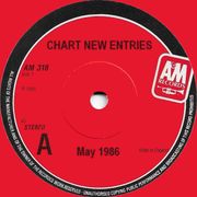 NEW CHART ENTRIES : Early May 1986