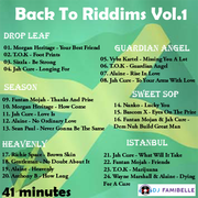 Back To Riddims VOL.1