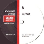 NEW CHART ENTRIES FOR MAY 1981