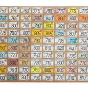 Music by Numbers (O.J.A.I./No Tourists, June 2025)