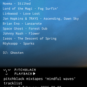Pitchblack Mixtapes: Mindful Waves Vol. 1 by Ghosten