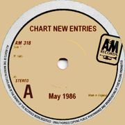 NEW CHART ENTRIES : Late May 1986