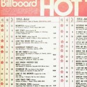 Billboard Hot 100 – May 26, 1979
