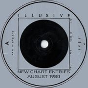 NEW CHART ENTRIES FOR AUGUST 1980