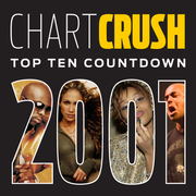 Chartcrush Top Ten 2001