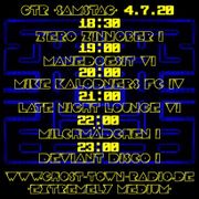 The DEVIANT DISCO Show - MIDTEMPO Vol. 1