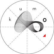 ベルリンの『警察問題』〜 なんでパレスチナ連帯デモの人たちを殴るのか。| Yuko x Akira