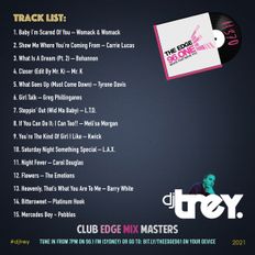 The Edge 96.1 MixMasters #370 - Mixed By Dj Trey (2021) :: Disco // Funk // Soul // Old School