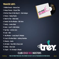 The Edge 96.1 MixMasters #371 - Mixed By Dj Trey (2021) :: Soul // Nu Soul // R&B // Hip Hop