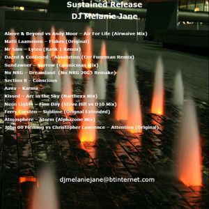 Sustained Release