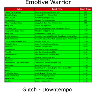 2018 08 Workout 105 Bpm Glitch Downtempo Emotive Warrior By Cyberdj Mixcloud