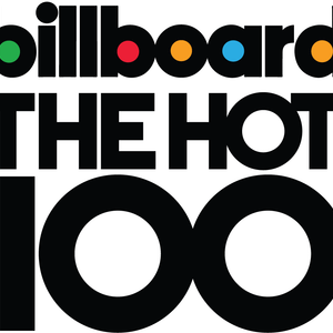 Billboard Top 100 of the # A by MixUp Shows Mixcloud