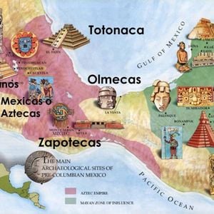 Los pueblos originarios de MÃ©xico