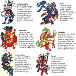 Los dioses mexicas, una mezcla de divinidades prehispánicas