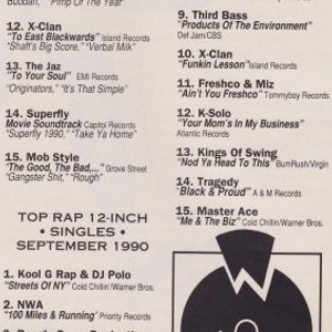 source magazine the fat tape september