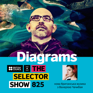 The Selector (Show 825 Ukrainian version) w/ Diagrams & Cristoph