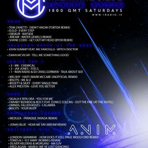 Download Mark McCabe - iGnite Radio 2021-07-03